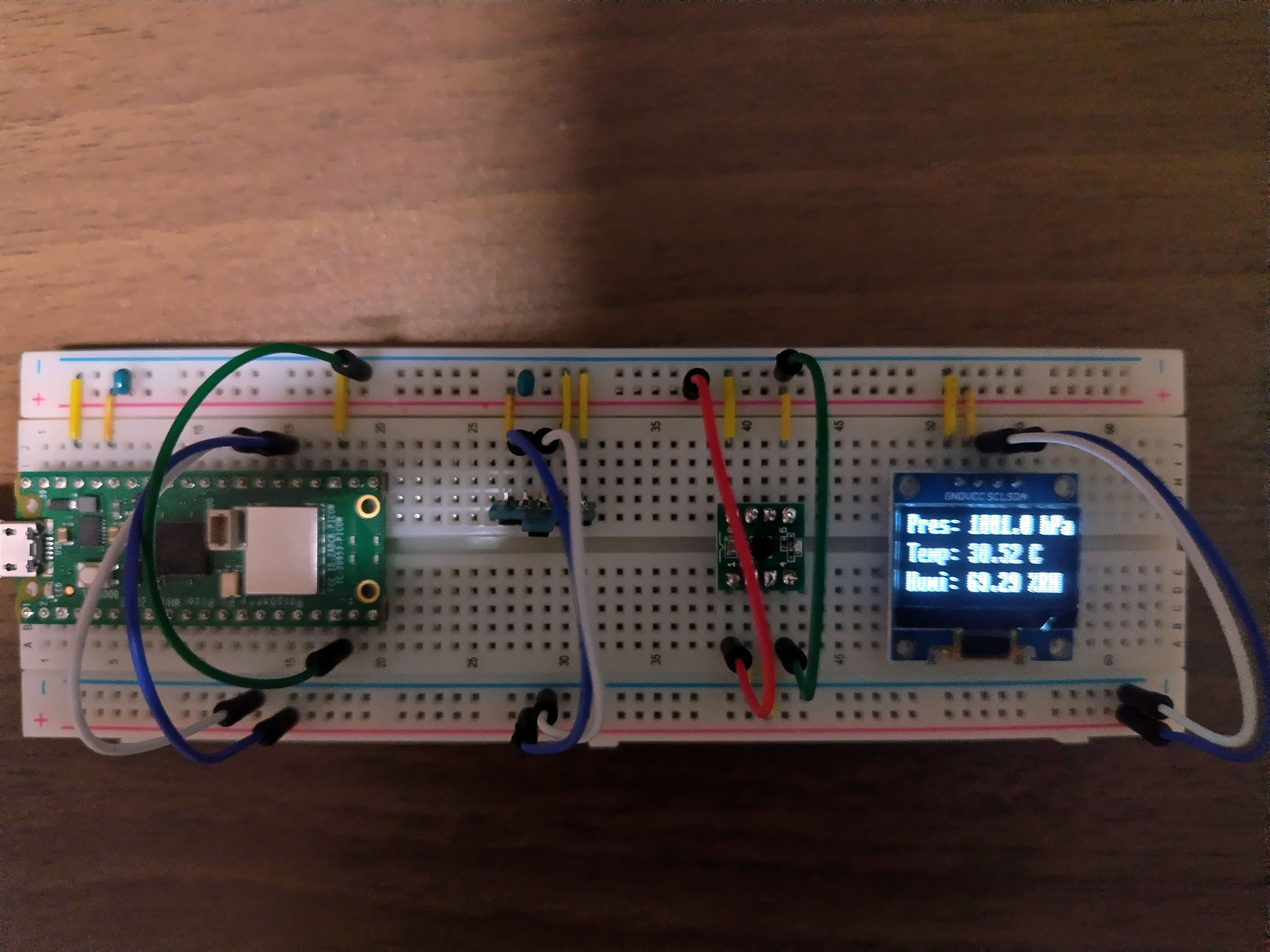 Sensor Data Plot